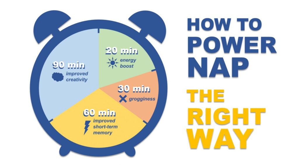 How to Power Nap the right way - Siesta Power Naps - Attila's blog