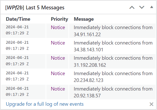 WPf2b plugin is showing on the WordPress Dashboard - What is Fail2Ban? article by Attila Bögözi WPf2b plugin is showing Last 5 messages on the WordPress Dashboard - What is Fail2Ban? article by Attila Bögözi