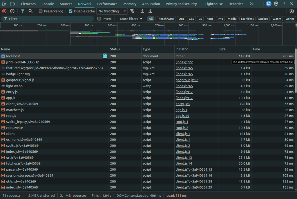 Chrome DevTools Network file sizes - Attila's blog