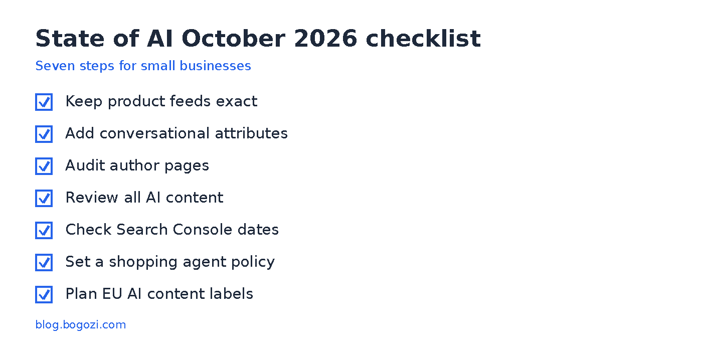 Checklist graphic with seven practical AI steps for small businesses from the State of AI in October 2026 roundup